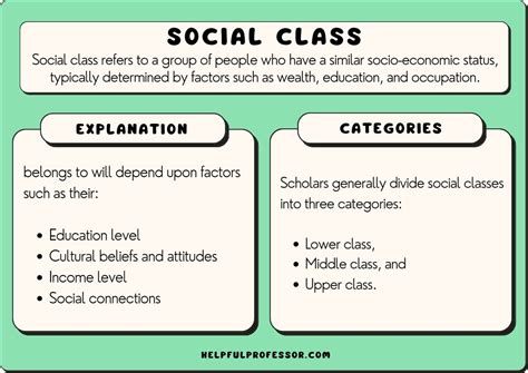 what classes are economics similar to